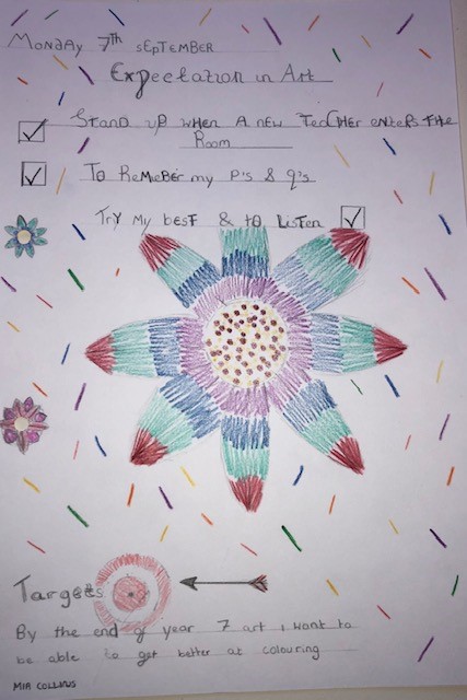 Y7 Mia expectations in art