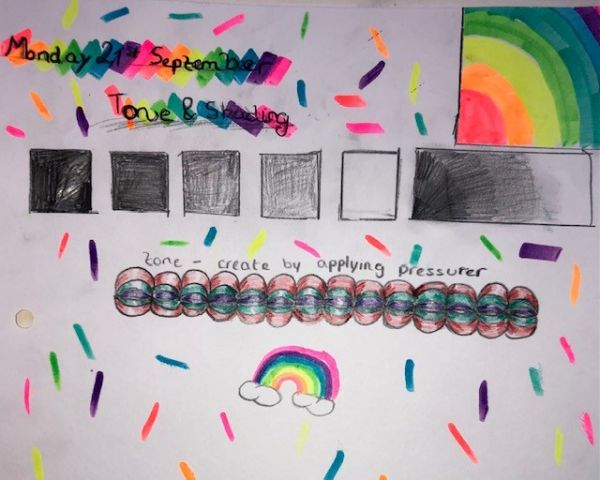 y7 tone and shading