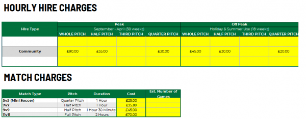 3G Community Prices 