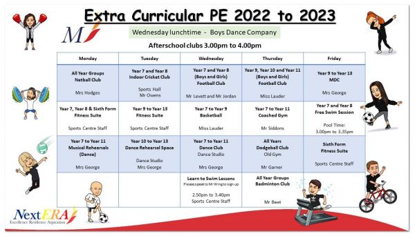 Extra Curricular PE Clubs 2022 23 January3
